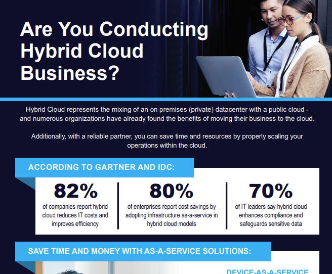 areyouconductinghybridcloudbusiness?