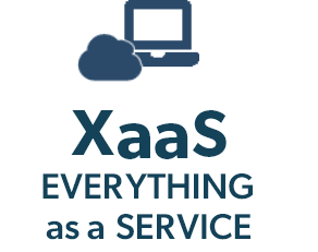 XaaS: Everything-as-a-service