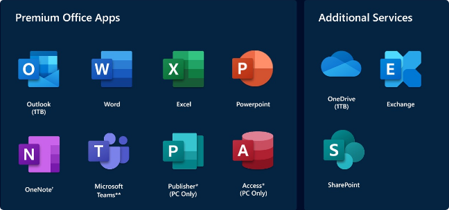 Office apps and services